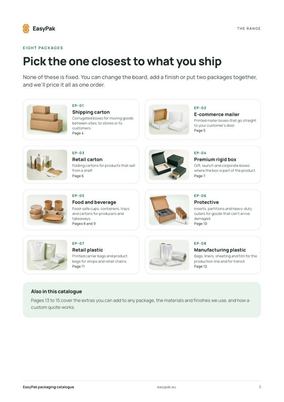 The eight packages at a glance