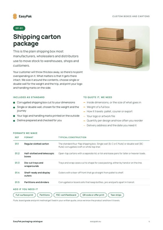 Shipping carton package